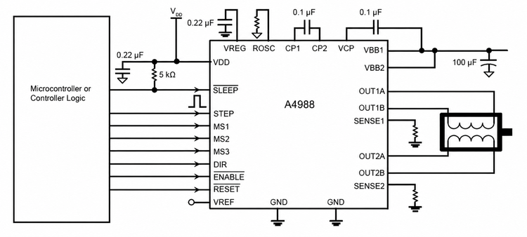 A4988 internal functional circuit diagram for bipolar stepper motor control
